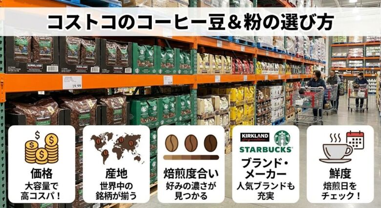 コストコのコーヒー豆&粉の選び方