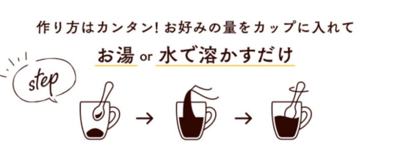 カフェリーチェの使用方法・飲み方