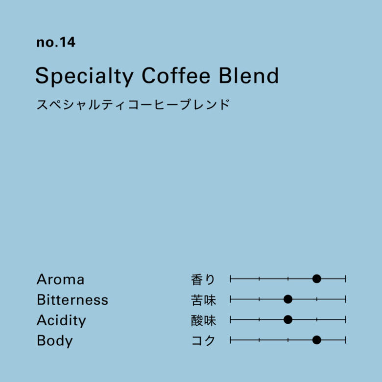 スペシャルティコーヒーブレンド 100g