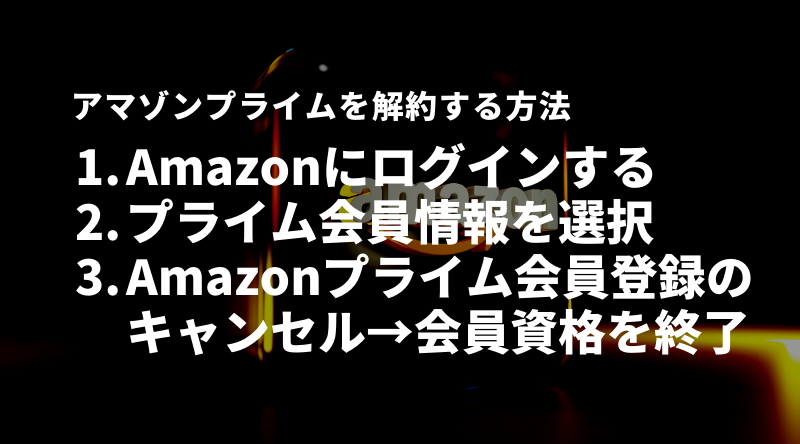 アマゾンプライムを解約する方法