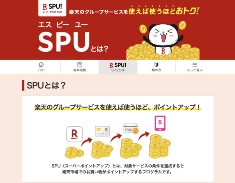 「SPU」でポイント還元率アップ