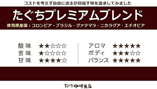 2. コストを考えず店主が味を追求「たぐちプレミアムブレンド」