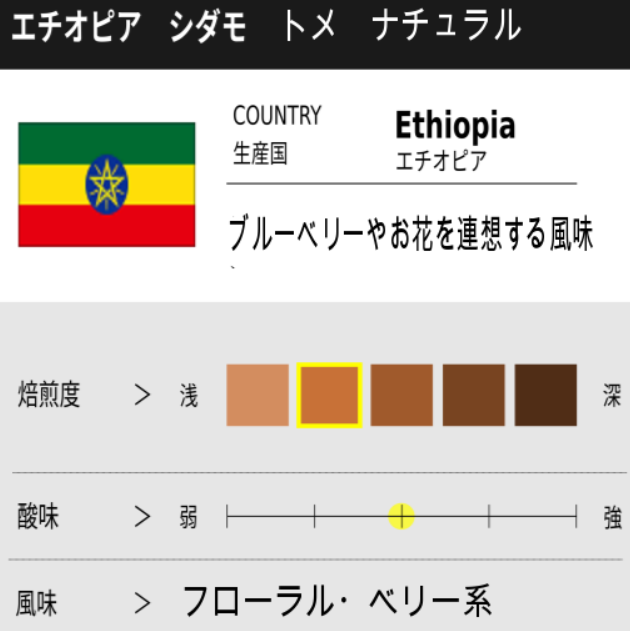 4. フローラルフレーバーのベリー系コーヒー「エチオピア シダモ グジ トメ ナチュラル」