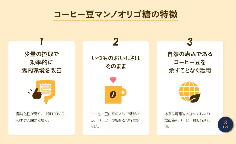 「AGF ブレンディ 毎日の腸活コーヒー」の特徴