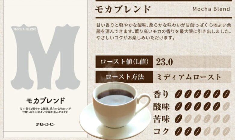 モカブレンド