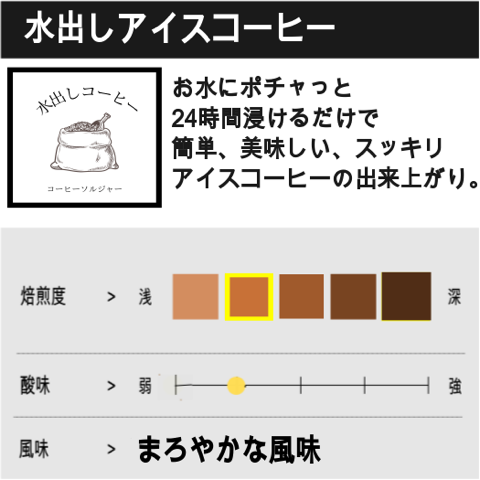 12. 本格的なアイスコーヒーが手軽に淹れられる「水出しアイスコーヒー」