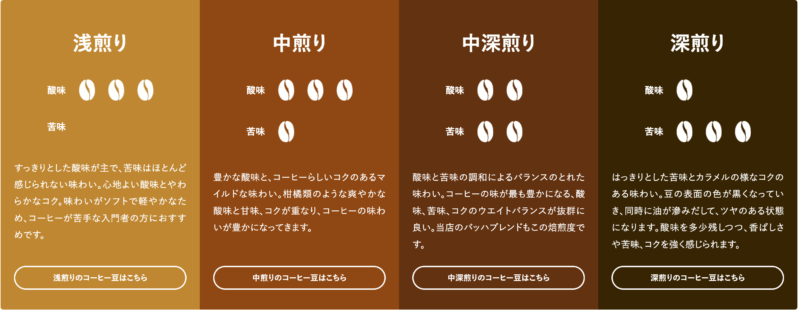 カフェバッハのおすすめ人気コーヒー豆8選！