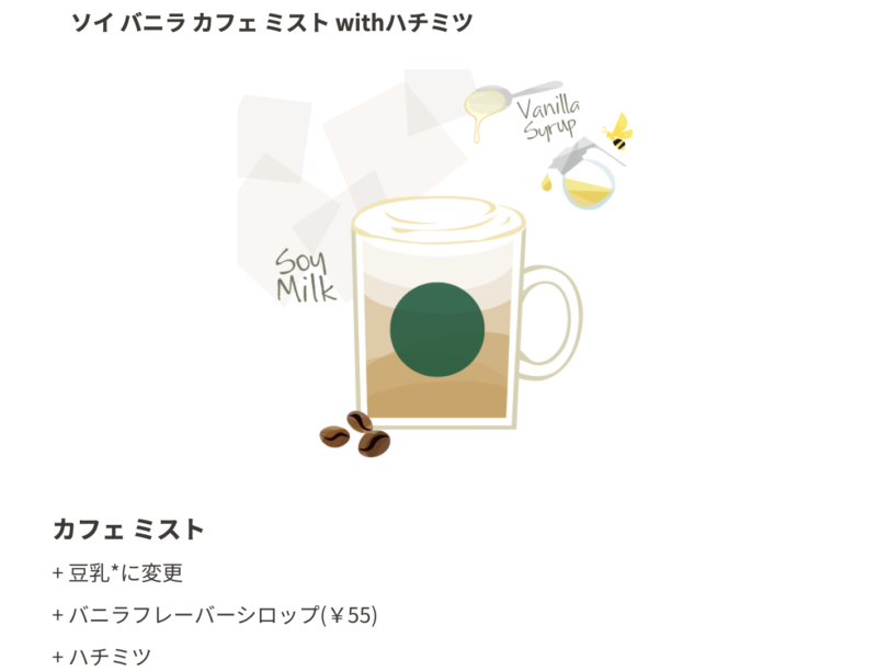 11. ほっとする甘み「ソイバニラカフェミスト」