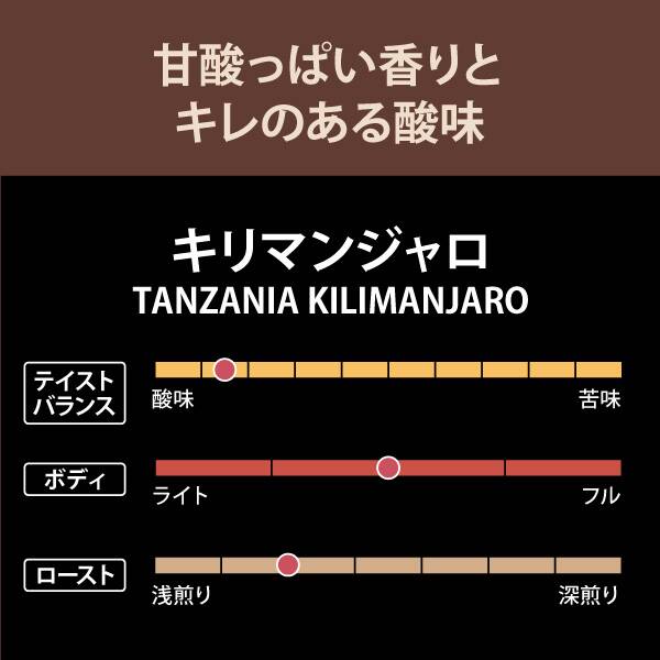 フルーティーな酸味が楽しめる！カルディ キリマンジャロの味の特徴