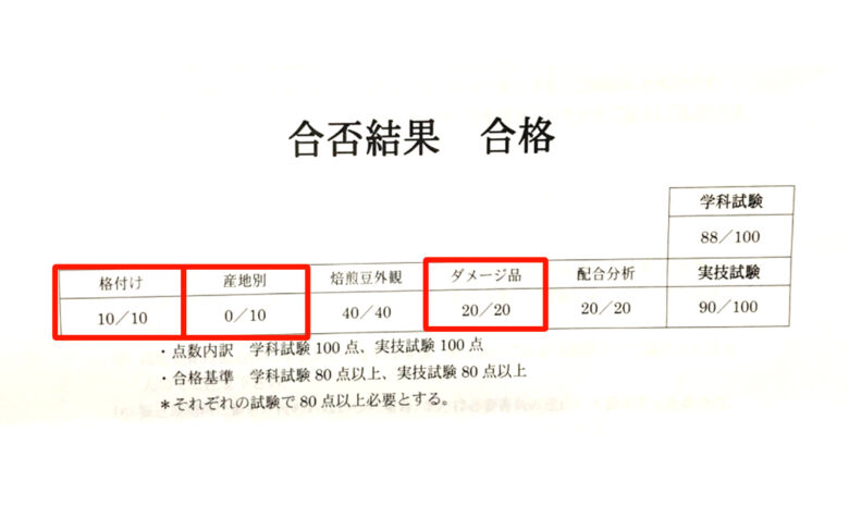 【実体験】資格試験の対策に役立つコーヒーカッピングのコツと注意点