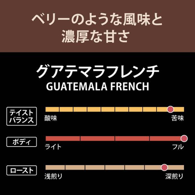 カルディ グアテマラフレンチの基本情報