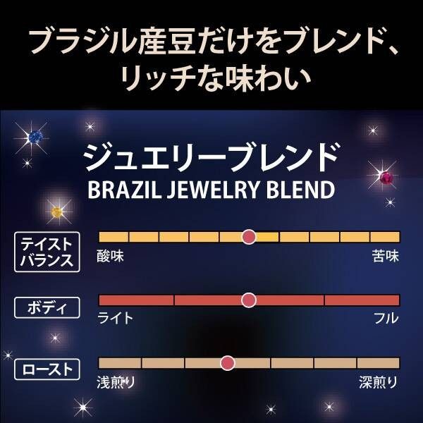 カルディ ジュエリーブレンドの基本情報