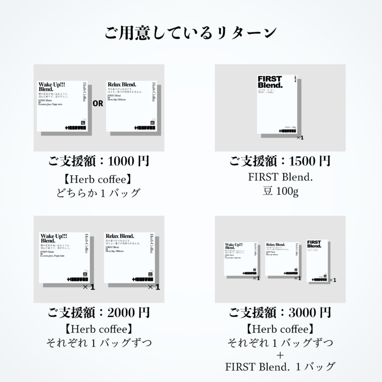 +1COFFEEのクラウドファンディングでの展開と今後の展望
