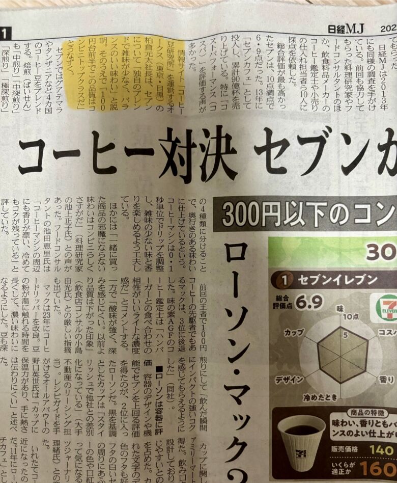 メディア掲載・受賞歴