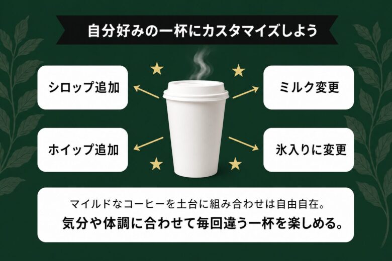 スタバのカフェミストを自分好みにカスタマイズするまとめ