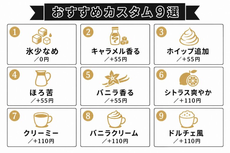 コールドブリューコーヒーのおすすめカスタム9選