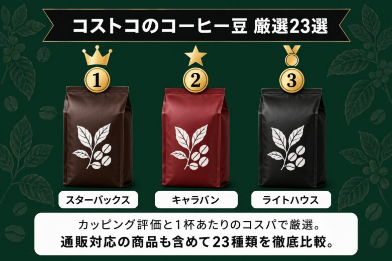 コストコのおすすめコーヒー豆＆粉ランキング23選