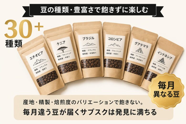 サブスク豆の種類豊富さ