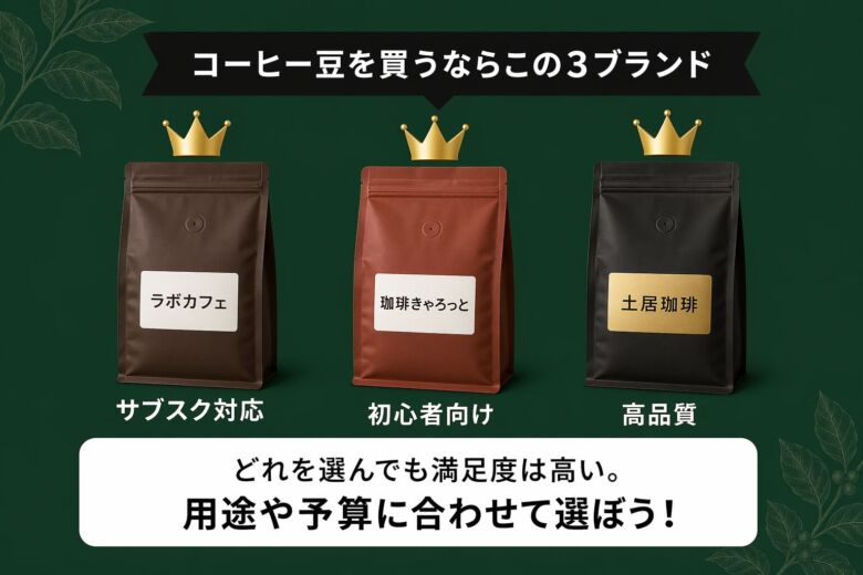 コーヒー豆を買うならこの3ブランドがおすすめ