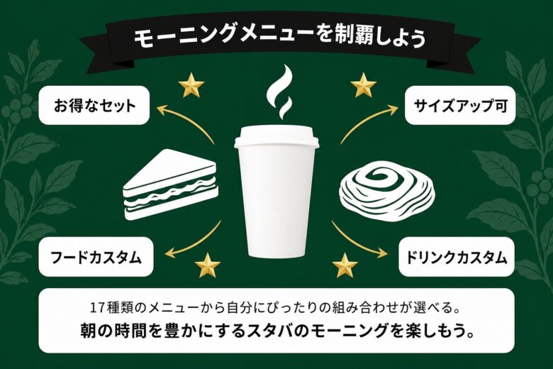 スタバのモーニングメニュー17種類を楽しむまとめ