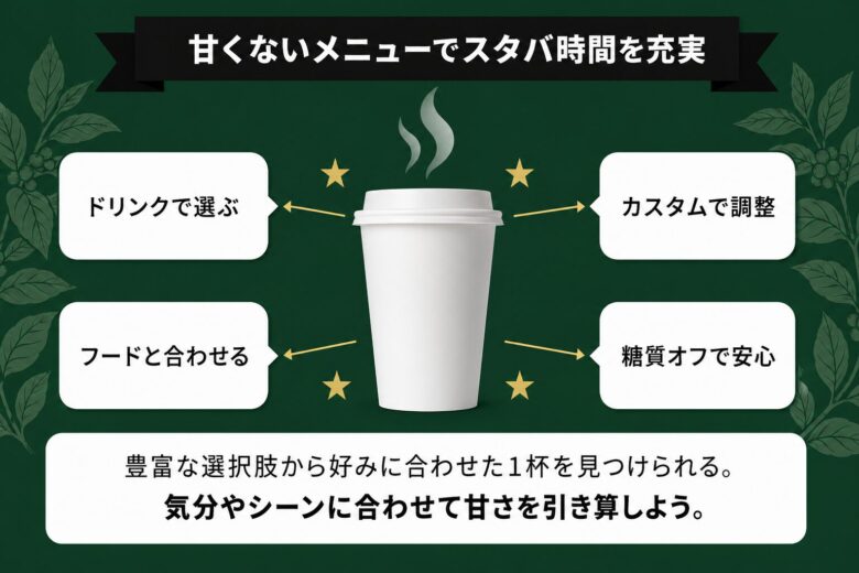 甘くないメニューで充実したスタバ時間を過ごすまとめ