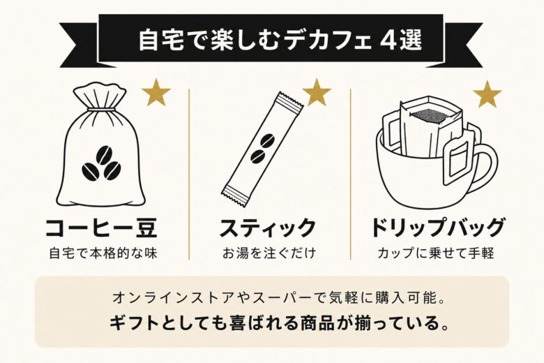 妊婦さんが自宅で楽しめるスタバデカフェ商品4選