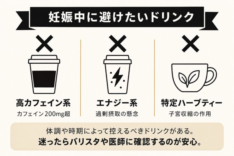 妊娠中に避けたいスタバドリンク（高カフェイン/エナジー系/特定ハーブティー）