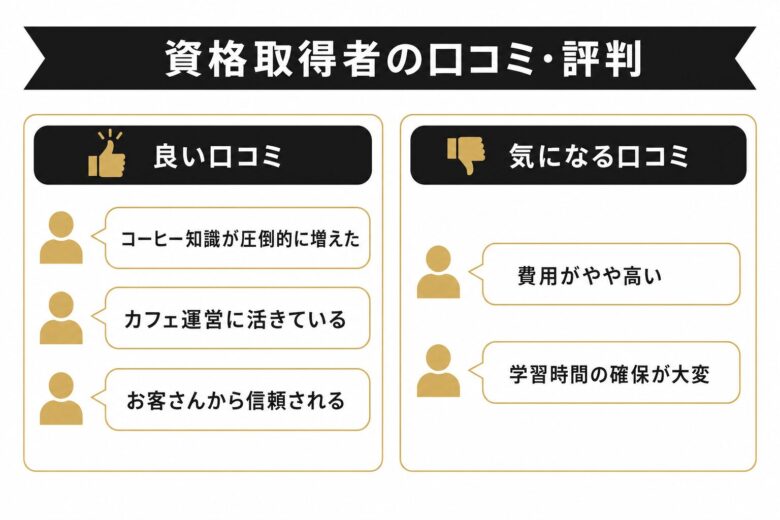 コーヒーの資格取得者の口コミ・評判