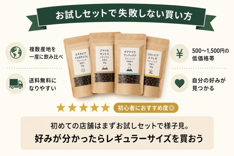 コーヒー豆お試しセットで失敗しない買い方