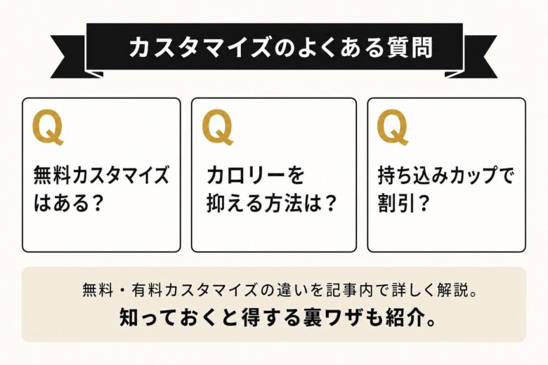 スターバックスラテのカスタマイズに関するよくある質問