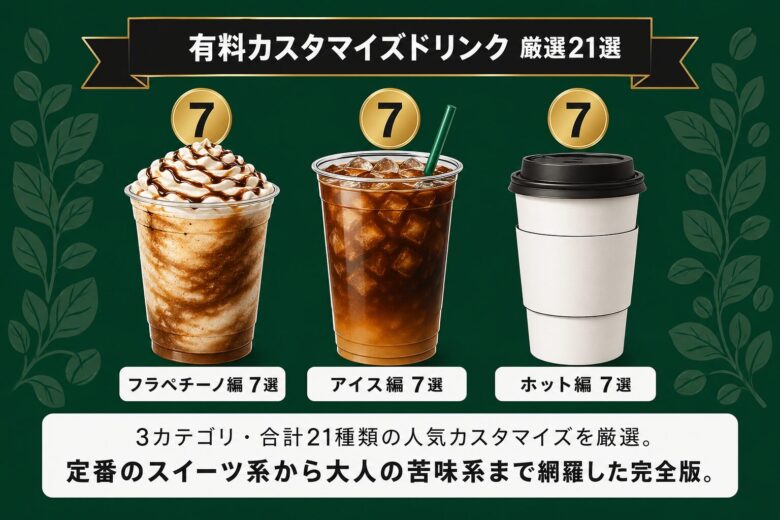 スタバ有料カスタマイズドリンクおすすめ21選