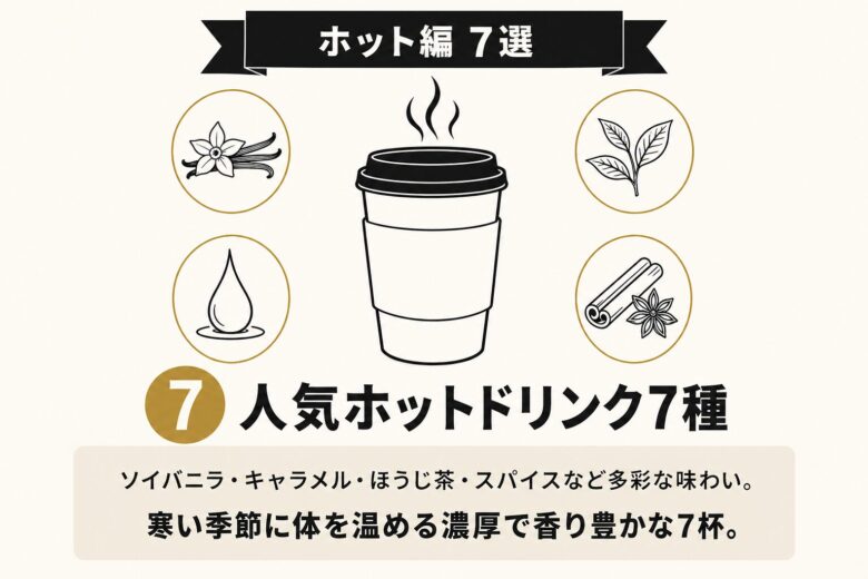 スタバ有料カスタマイズホットドリンクおすすめ7選