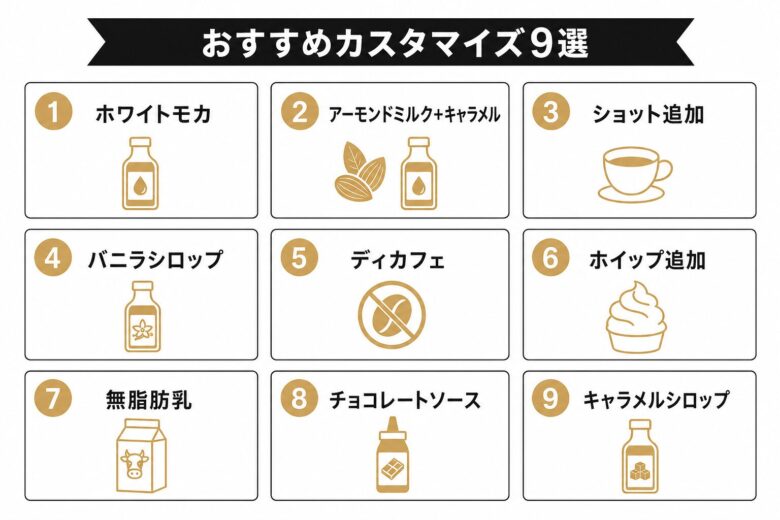 トリプルエスプレッソラテのおすすめカスタマイズ9選