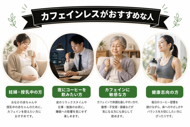 カフェインレス・デカフェコーヒーがおすすめな人