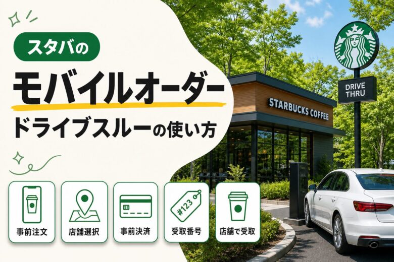 モバイルオーダーでドライブスルーを使う手順