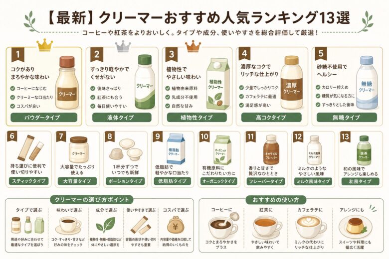 【最新】クリーマーおすすめ人気ランキング13選