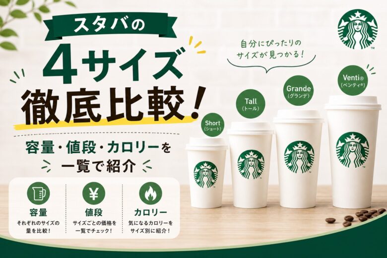 スタバの4サイズ徹底比較！容量・値段・カロリーを一覧で紹介