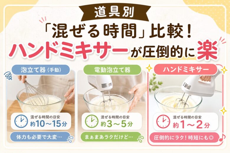 道具別「混ぜる時間」比較！ハンドミキサーが圧倒的に楽