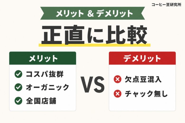 無印良品コーヒーのメリットとデメリット
