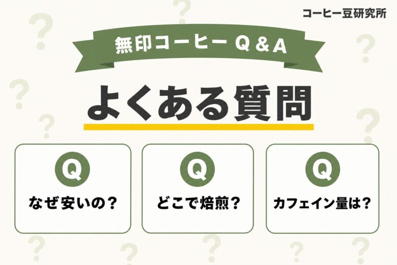 無印良品コーヒーに関するよくある質問