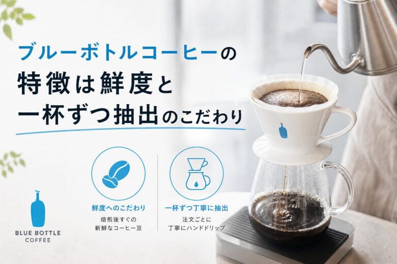 ブルーボトルコーヒーの特徴は鮮度と一杯ずつ抽出のこだわり