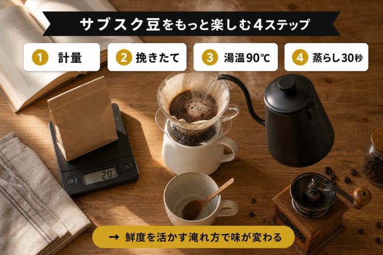 サブスクのコーヒー豆をより楽しむ方法
