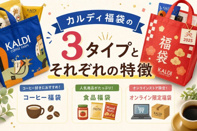 カルディ福袋の3タイプとそれぞれの特徴