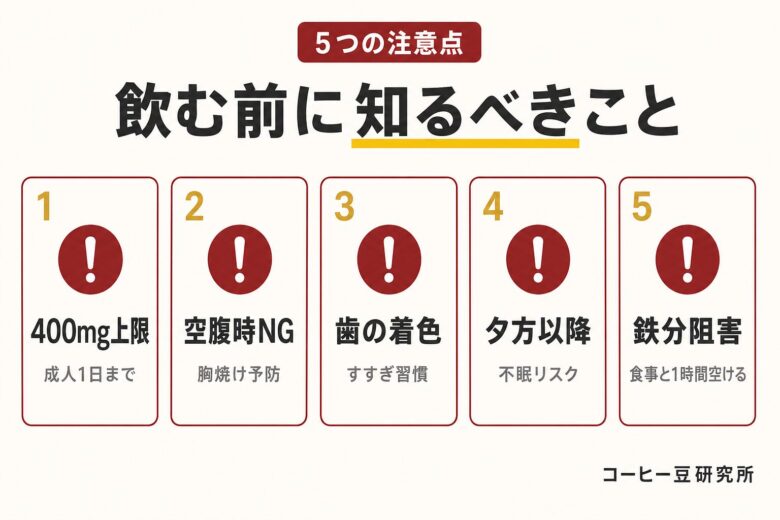 コーヒーダイエットの5つの注意点