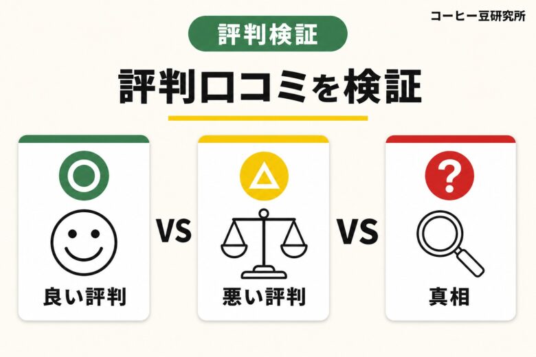 土居珈琲 評判口コミ検証