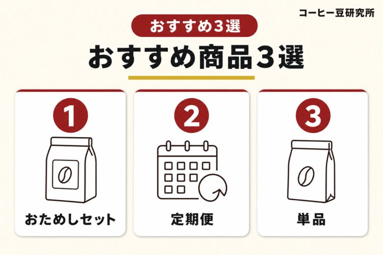 土居珈琲 おすすめ商品3選