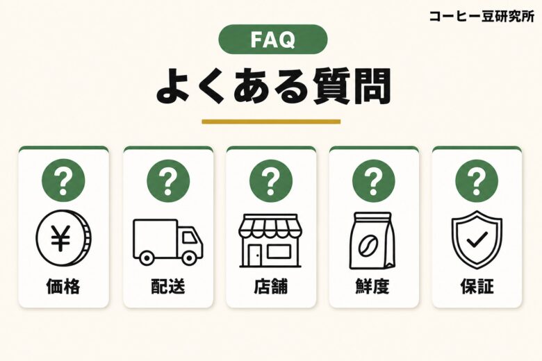 土居珈琲 よくある質問