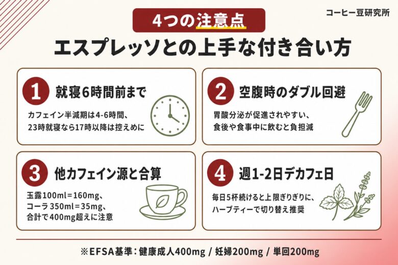 エスプレッソを飲む際の4つの注意点
