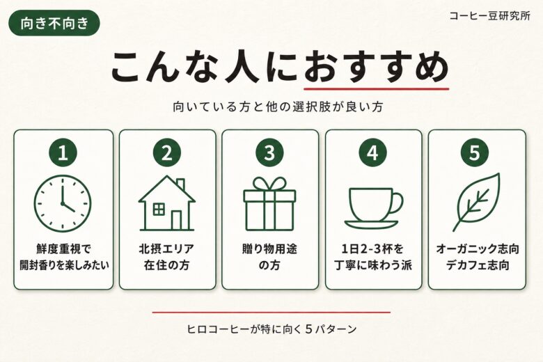ヒロコーヒーはこんな人におすすめ 5つのパターン