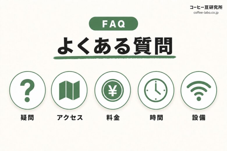 京都スタバよくある質問